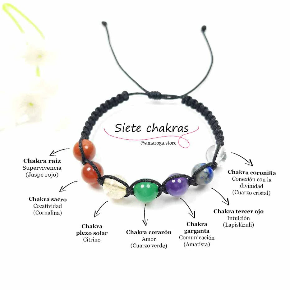 Pulsera Energía de los 7 Chakras
