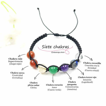 Pulsera Energía de los 7 Chakras